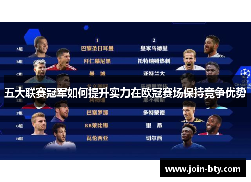 五大联赛冠军如何提升实力在欧冠赛场保持竞争优势