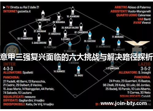 意甲三强复兴面临的六大挑战与解决路径探析