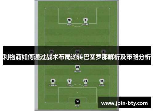 利物浦如何通过战术布局逆转巴塞罗那解析及策略分析