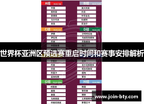 世界杯亚洲区预选赛重启时间和赛事安排解析