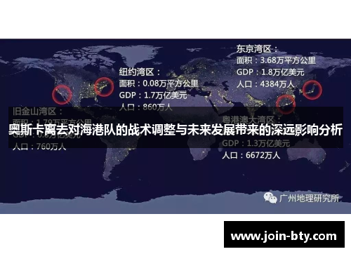 奥斯卡离去对海港队的战术调整与未来发展带来的深远影响分析