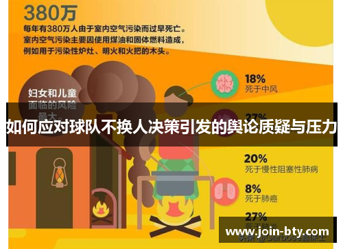 如何应对球队不换人决策引发的舆论质疑与压力