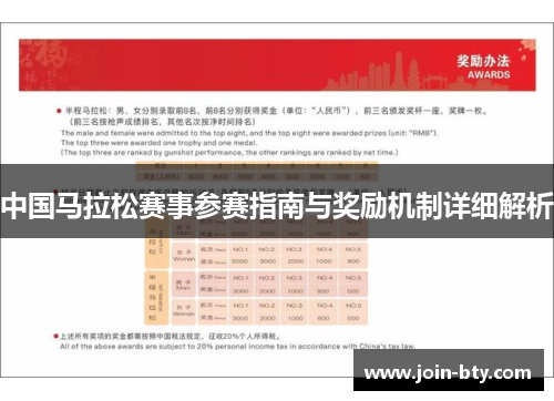 中国马拉松赛事参赛指南与奖励机制详细解析