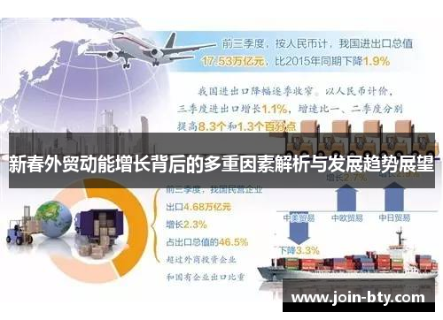 新春外贸动能增长背后的多重因素解析与发展趋势展望