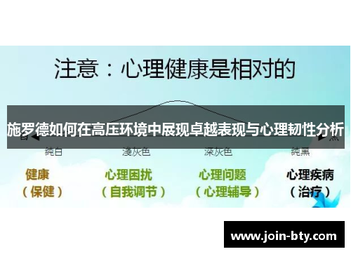 施罗德如何在高压环境中展现卓越表现与心理韧性分析
