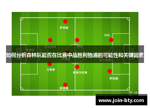 如何分析森林队能否在比赛中战胜利物浦的可能性和关键因素