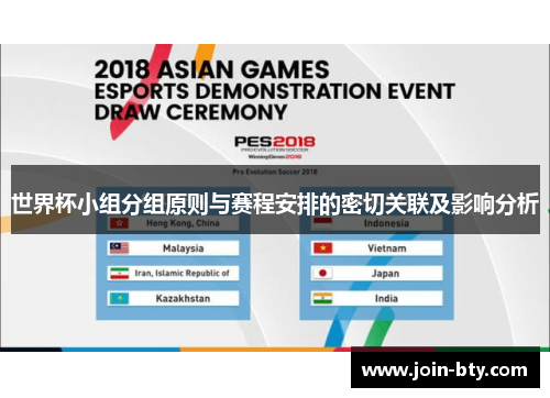 世界杯小组分组原则与赛程安排的密切关联及影响分析