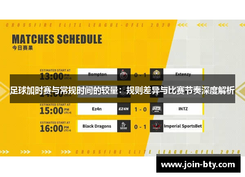 足球加时赛与常规时间的较量：规则差异与比赛节奏深度解析