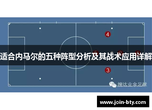 适合内马尔的五种阵型分析及其战术应用详解 适合内马尔的五种阵型分析及其战术应用详解