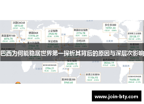 巴西为何能稳居世界第一探析其背后的原因与深层次影响