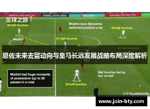 恩佐未来去留动向与皇马长远发展战略布局深度解析