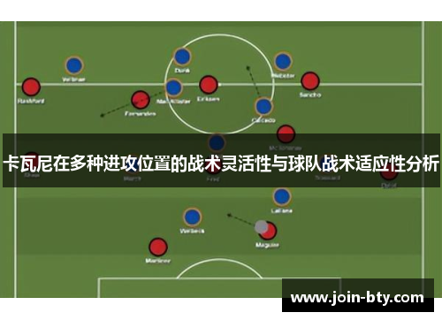 卡瓦尼在多种进攻位置的战术灵活性与球队战术适应性分析