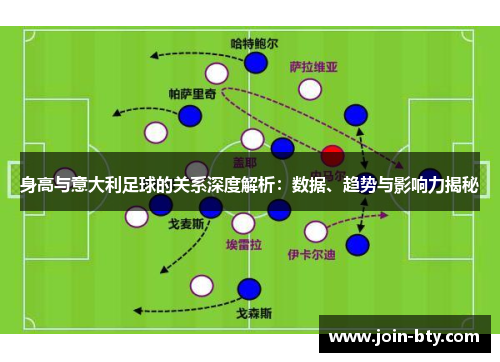 身高与意大利足球的关系深度解析：数据、趋势与影响力揭秘