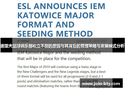 谢里夫足球俱乐部屹立不倒的原因与其背后的管理策略与发展模式分析