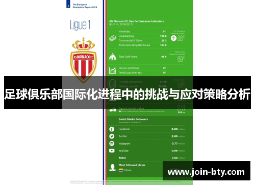 足球俱乐部国际化进程中的挑战与应对策略分析 足球俱乐部国际化进程中的挑战与应对策略分析