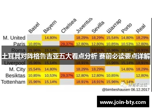 土耳其对阵格鲁吉亚五大看点分析 赛前必读要点详解