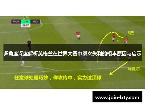 多角度深度解析英格兰在世界大赛中屡次失利的根本原因与启示