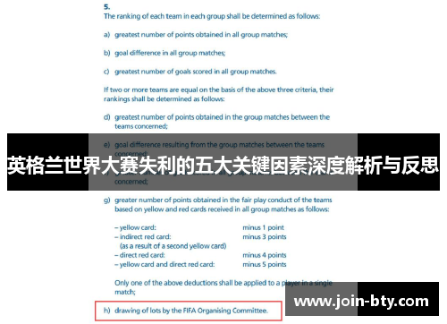 英格兰世界大赛失利的五大关键因素深度解析与反思