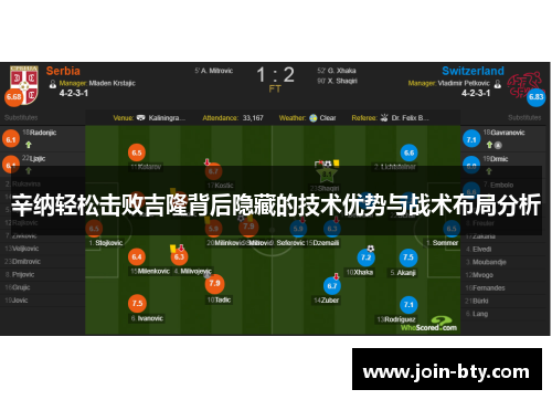 辛纳轻松击败吉隆背后隐藏的技术优势与战术布局分析