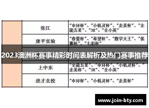 2023澳洲杯赛事精彩时间表解析及热门赛事推荐 2023澳洲杯赛事精彩时间表解析及热门赛事推荐