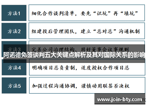 阿诺德免签谈判五大关键点解析及其对国际关系的影响 阿诺德免签谈判五大关键点解析及其对国际关系的影响