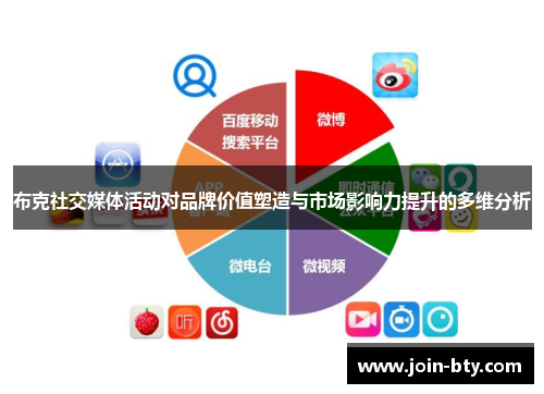 布克社交媒体活动对品牌价值塑造与市场影响力提升的多维分析 布克社交媒体活动对品牌价值塑造与市场影响力提升的多维分析