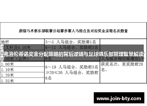 弗洛伦蒂诺奖金分配策略的背后逻辑与足球俱乐部管理智慧解读 弗洛伦蒂诺奖金分配策略的背后逻辑与足球俱乐部管理智慧解读